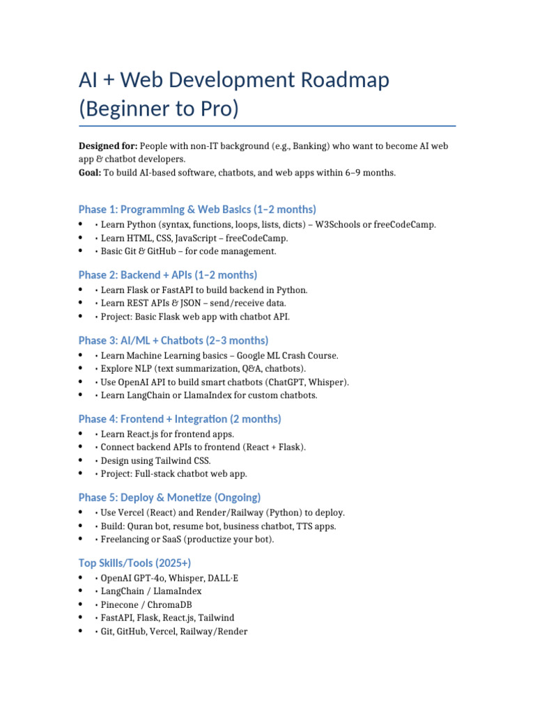 AI Web Dev Roadmap by ChatGPT | PDF