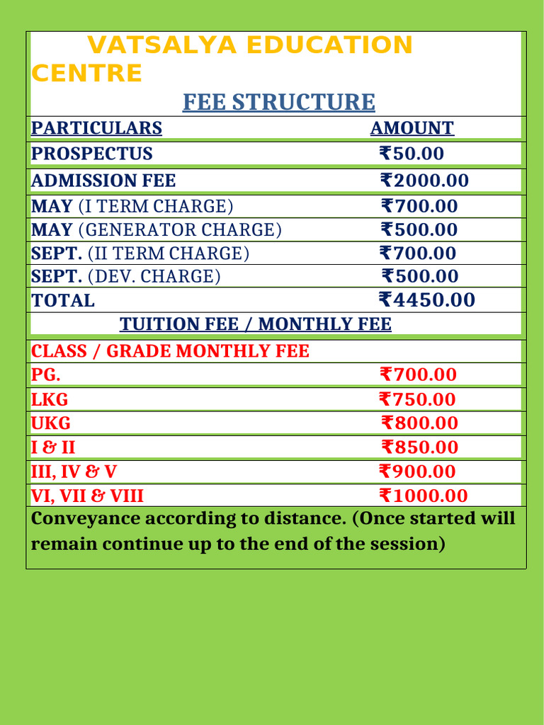 Fee Structure 2026 | PDF