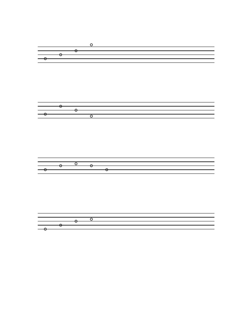Keyboard Riffs Staff | PDF