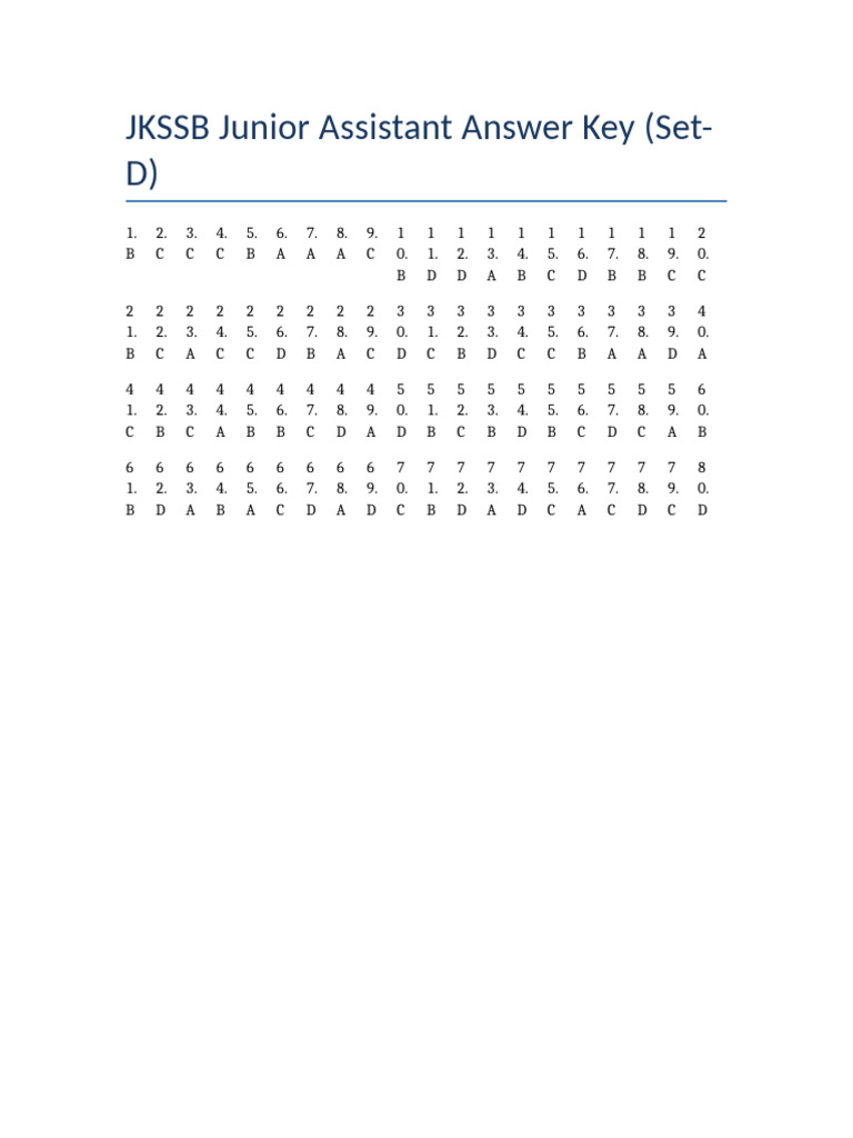 JKSSB Answer Key | PDF