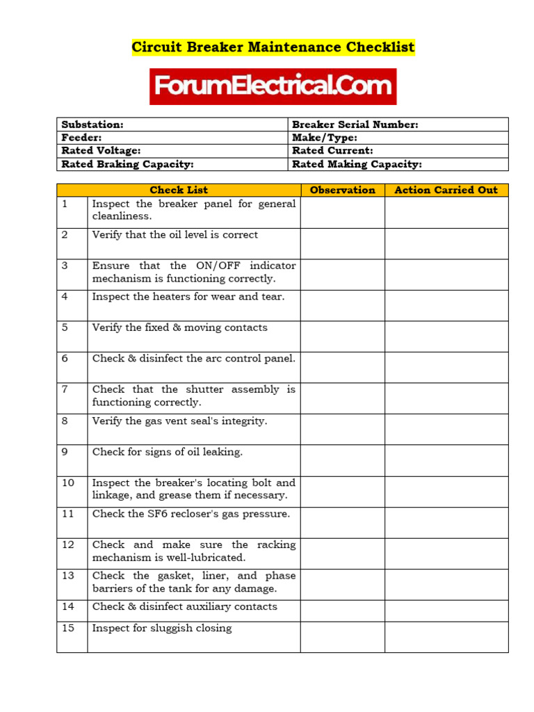 Circuit Breaker Maintenance Checklist | PDF