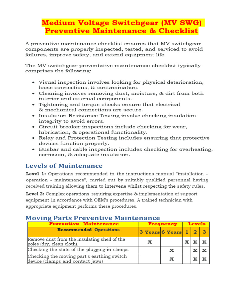 Medium Voltage Switchgear MV SWG Preventive Maintenance Checklist 1 ...