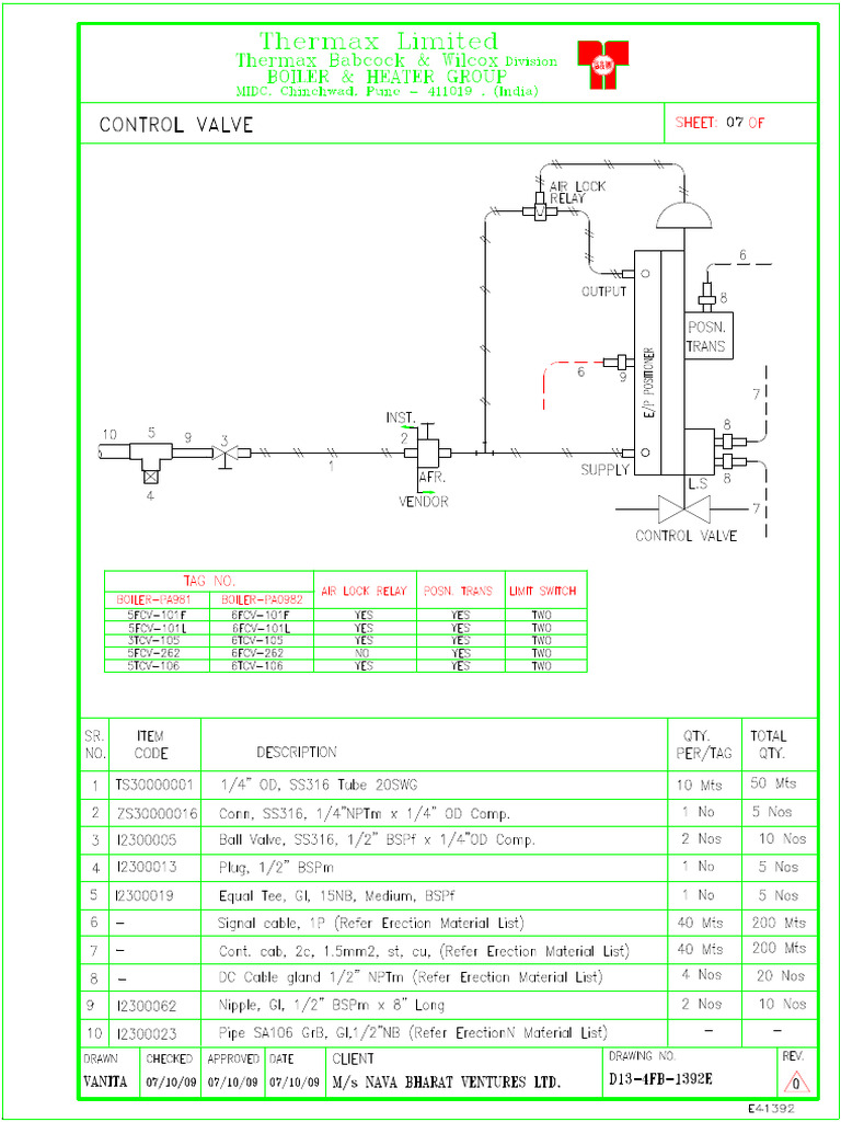 7.Control Valve | PDF