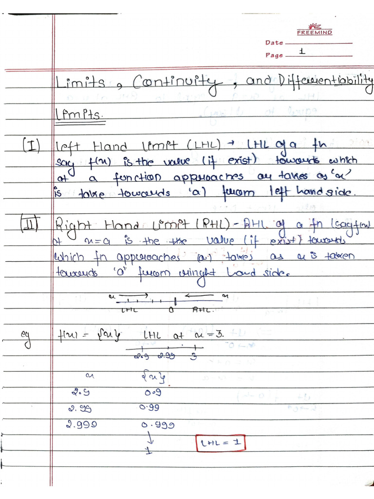 Limits | PDF