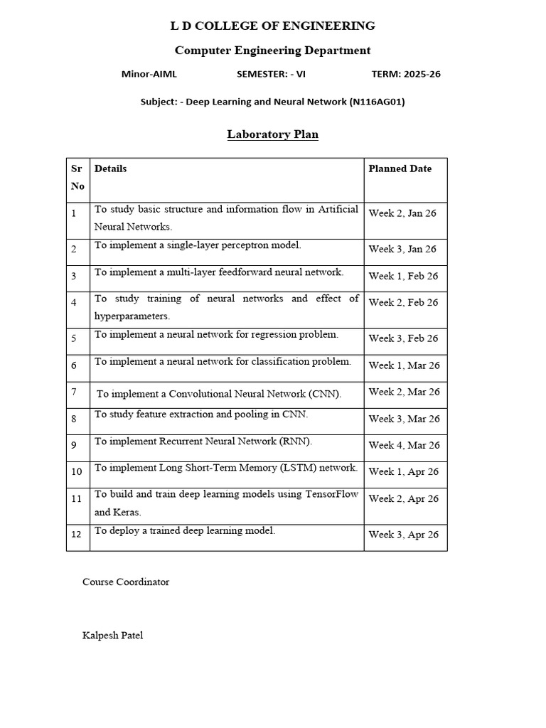 Laboratory Plan | PDF
