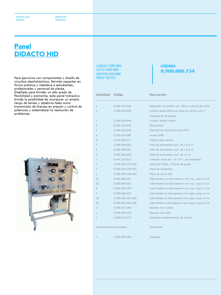 Panel Didacto HID | PDF