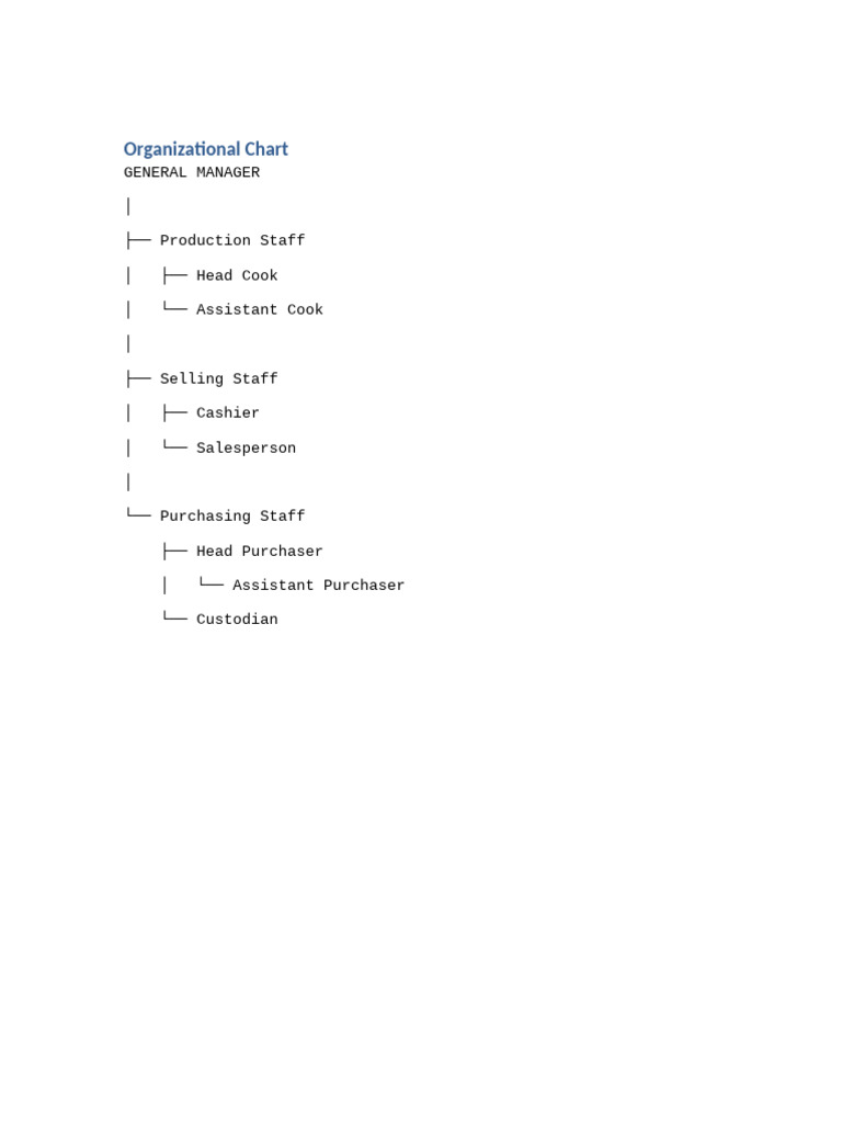 Organizational Chart | PDF