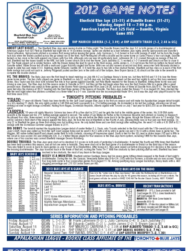 Bluefield Blue Jays Game Schedule | PDF | Home Run | Run (Baseball)