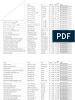 LA area nursing home inspection report ratings