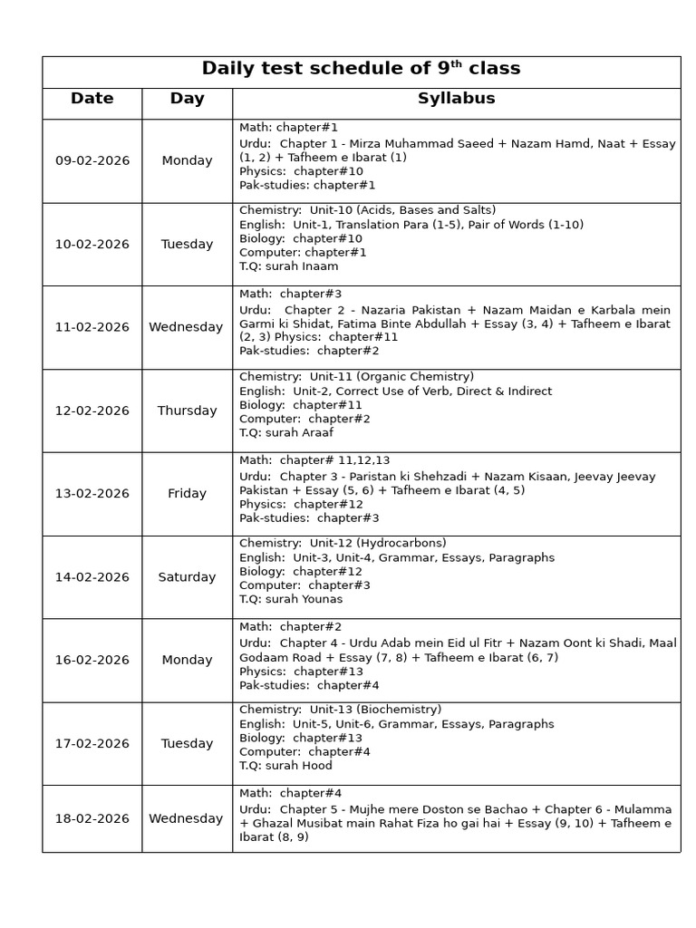 Daily test 9th | PDF