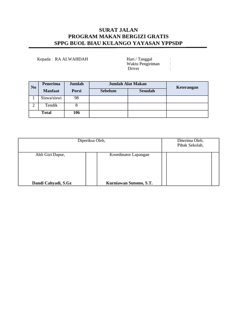 Surat Jalan Distribusi Sppg Kulango | PDF