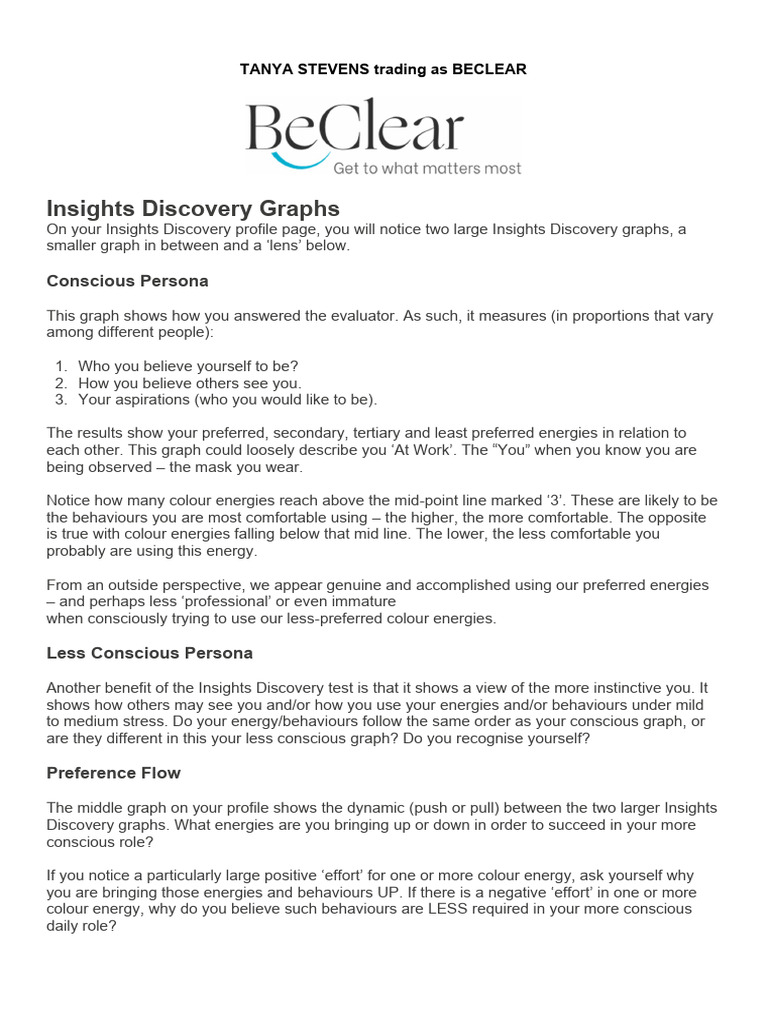 Insights Discovery Graphs | PDF | Psychology | Behavioural Sciences