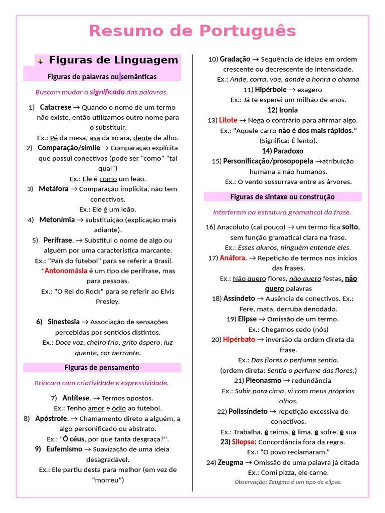 Português | PDF | Assunto (gramática) | Objeto (gramática)