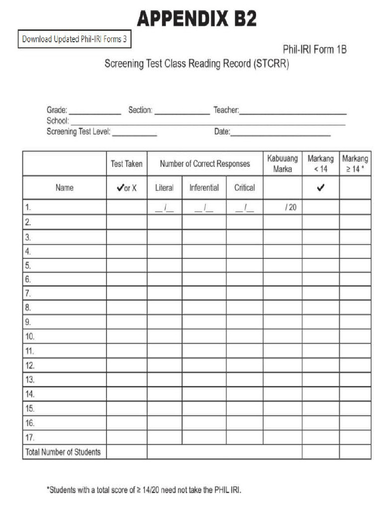 Phil Iri Forms | PDF