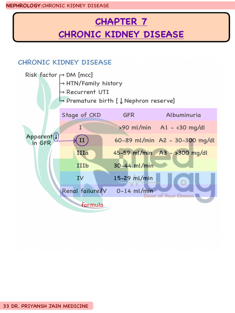 Chronic Kidney Disease_notes Shimperd | PDF | Chronic Kidney Disease ...