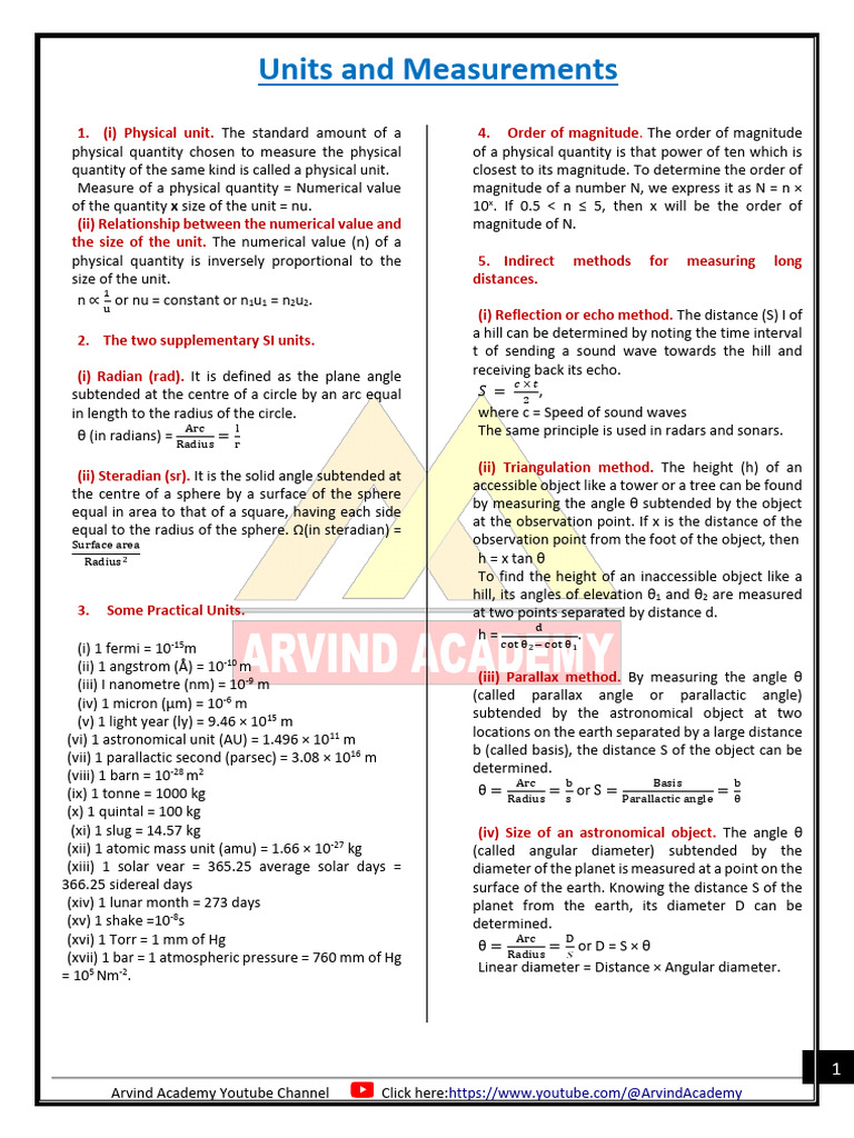 Complete 11 Formulas | PDF | Quantity | Mathematics