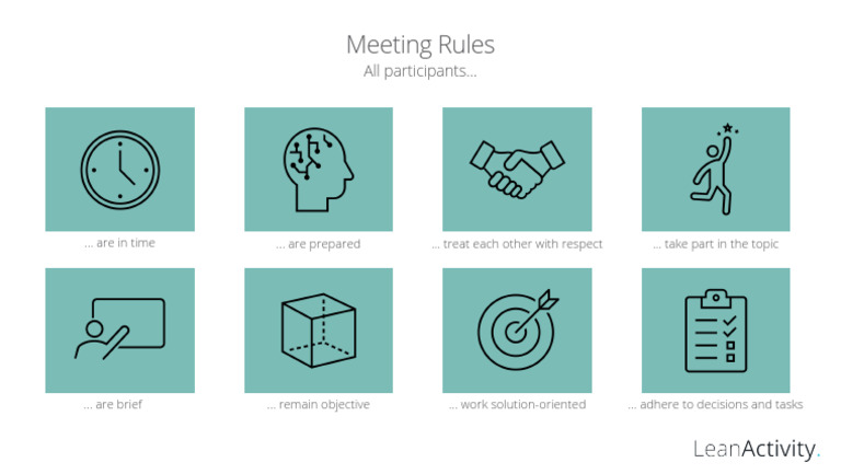 08 Template Poster Meeting Rules | PDF