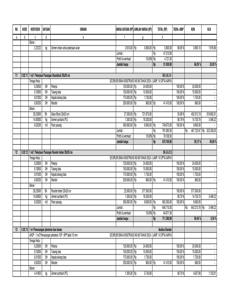 RAB RUKO 4 Rev | PDF | Teknik Mesin | Sektor Ekonomi Sekunder