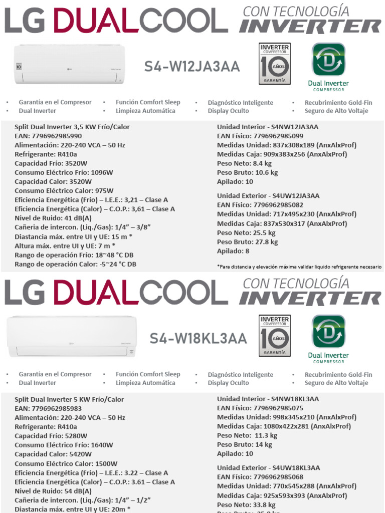 Ficha Tecnica Rac LG | PDF | Uso eficiente de energía | Cantidad