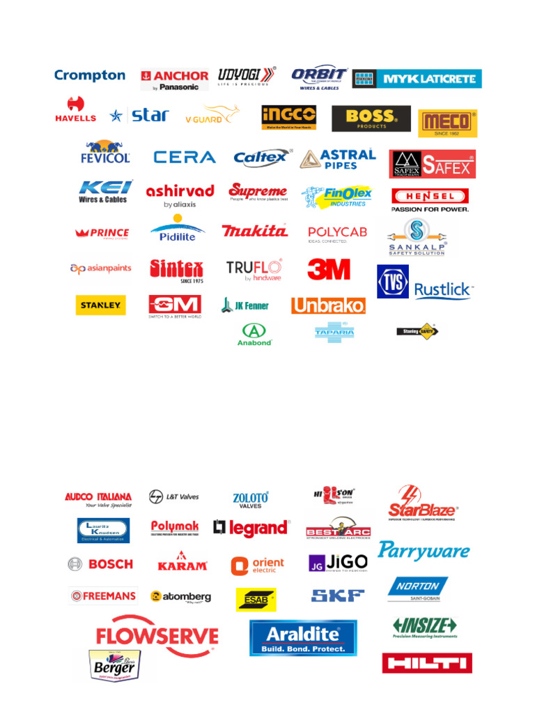 LOGO PDF | PDF