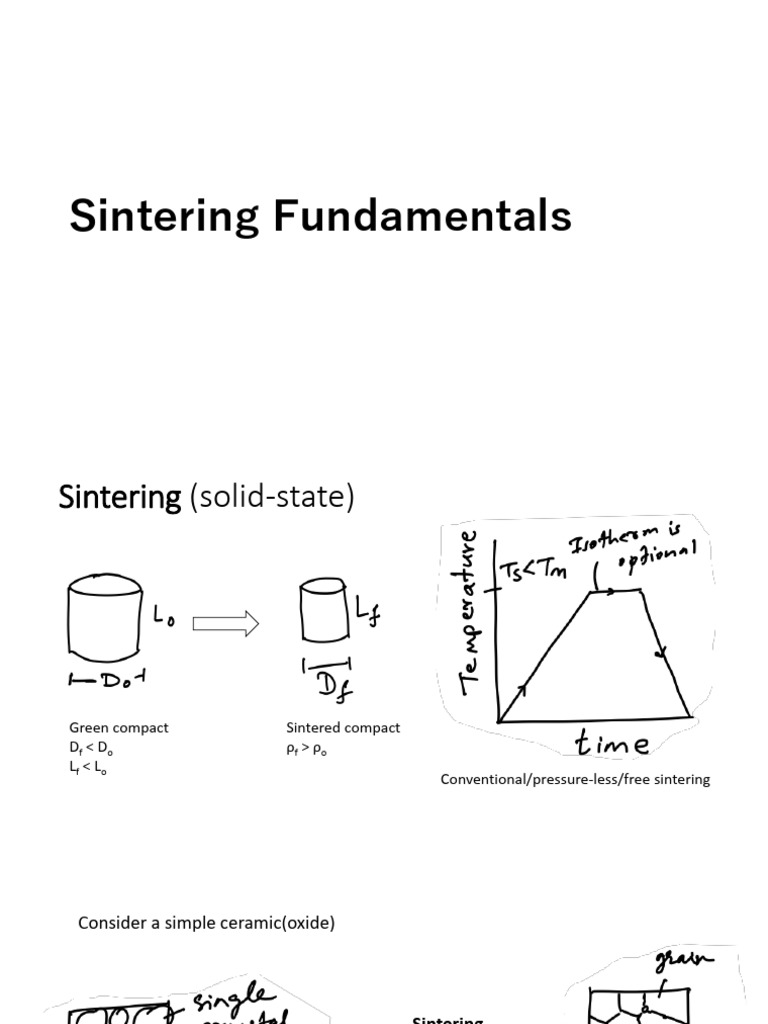 Sintering Fundamentals | PDF | Sintering | Diffusion
