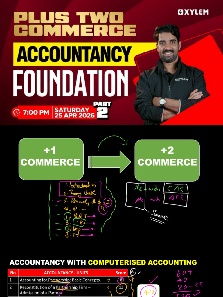 Plus Two Commerce - Accountancy Foundation - Part 2 Xylem Plus Two | PDF