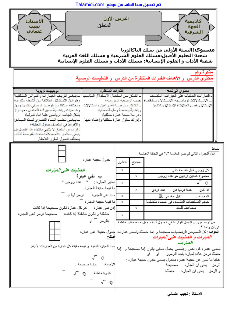 Talamidi.com Mbadi Fi Almntq Aldrs 1 | PDF