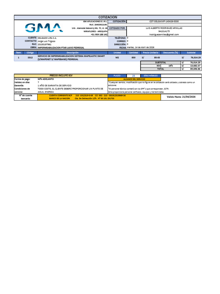Cot Delgaimp 140426 0030 | PDF