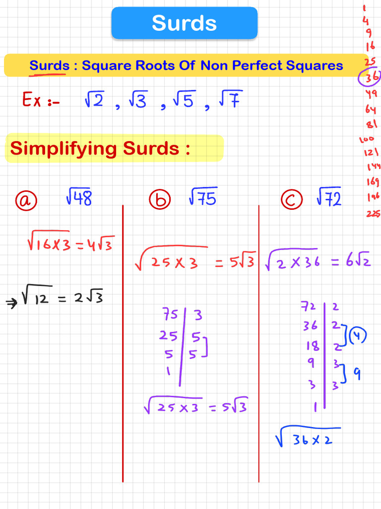 OL Cambridge Surds Notes | PDF