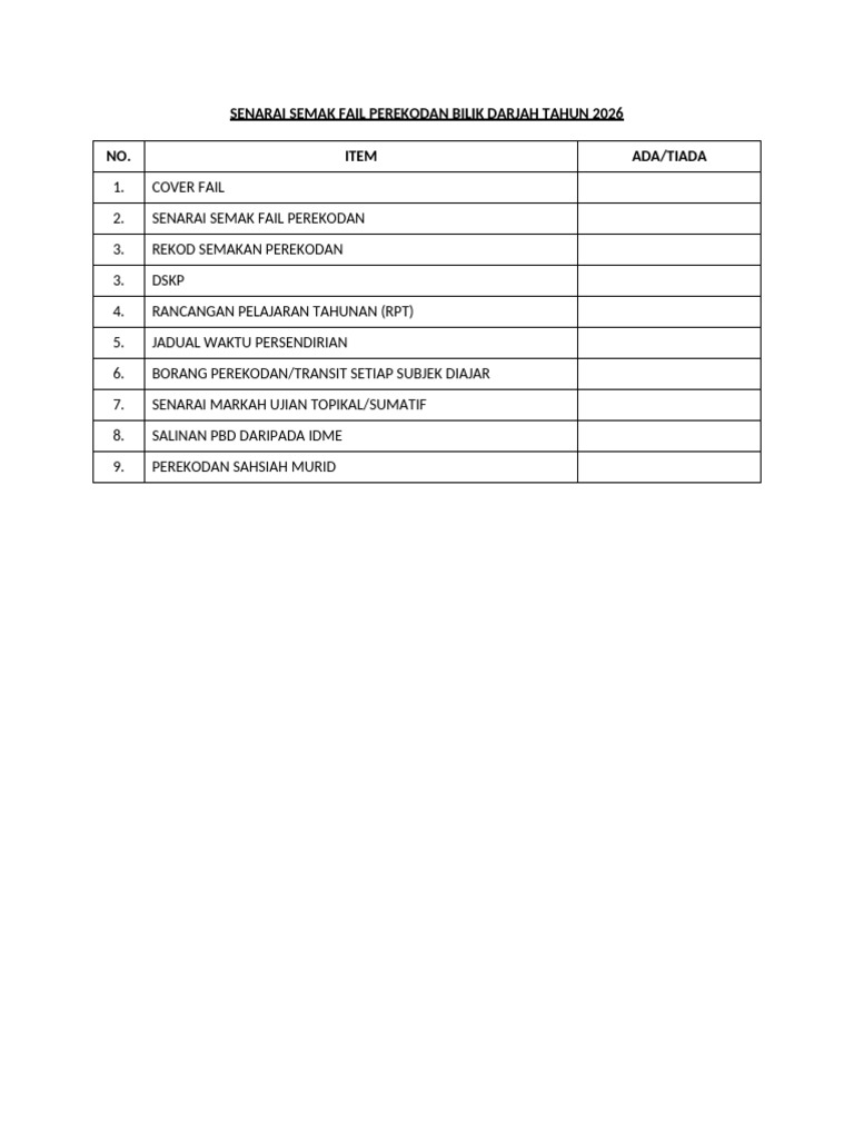 Senarai Semak Fail Perekodan Bilik Darjah Tahun 2026 | PDF