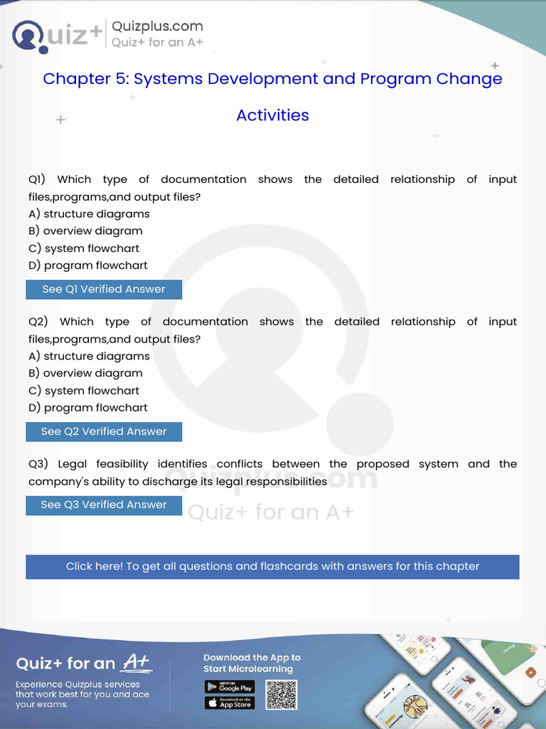 Which Type of Documentation Shows the Detailed Relationship of Input ...