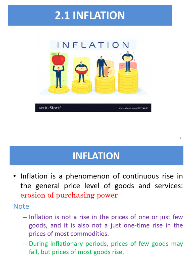2.1 Inflation Final 2026 | PDF