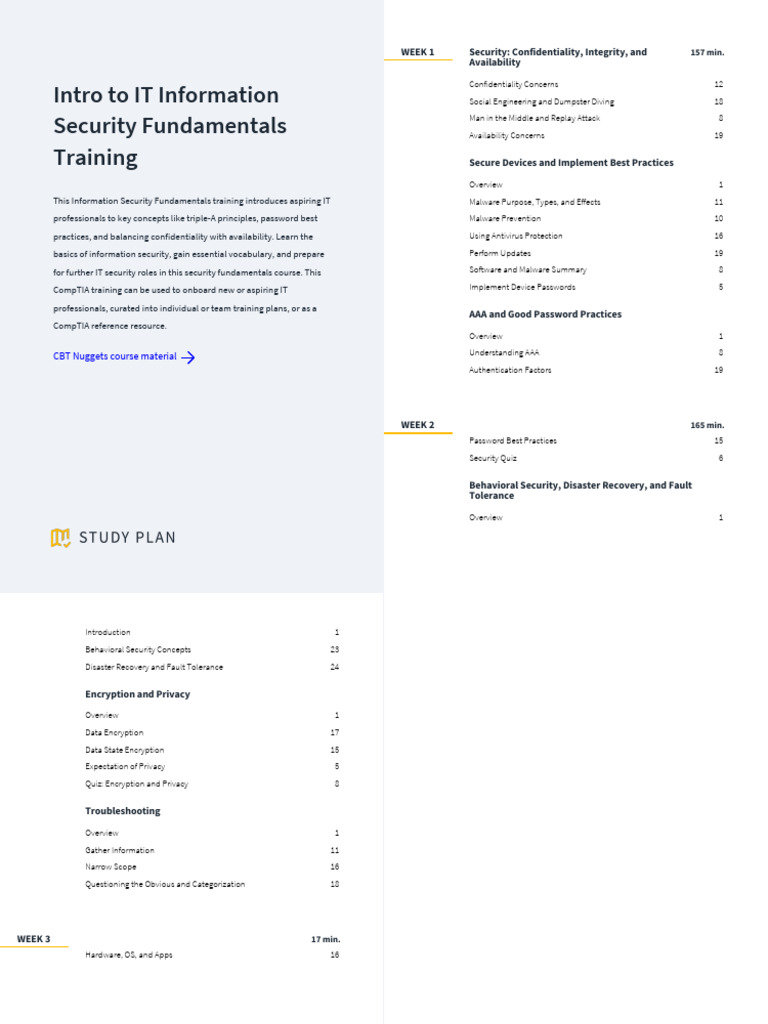 Infosec Fundamentals | PDF | Security | Computer Security