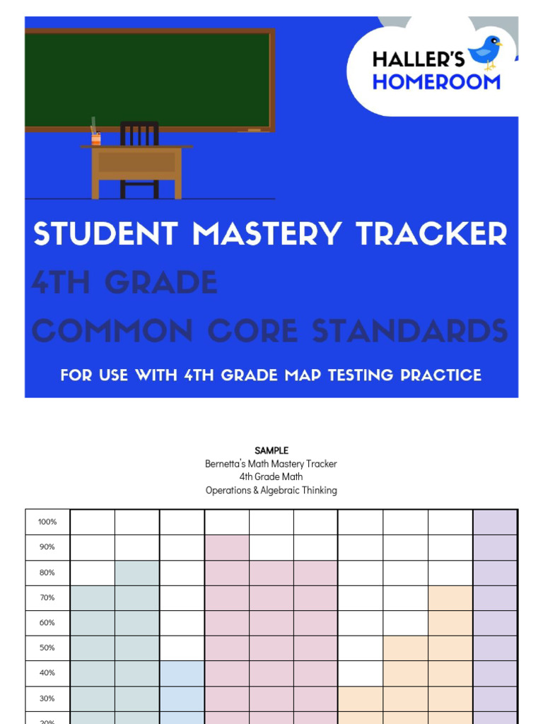 G4 Math MAP Practice Tracker | PDF | Mathematics | Abstract Algebra