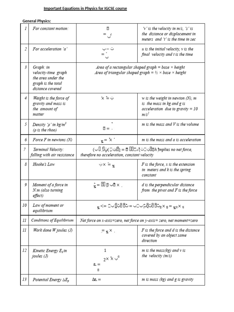 FORMULA SHEET IGCSE Physics Formula Sheet | PDF | Mass | Acceleration