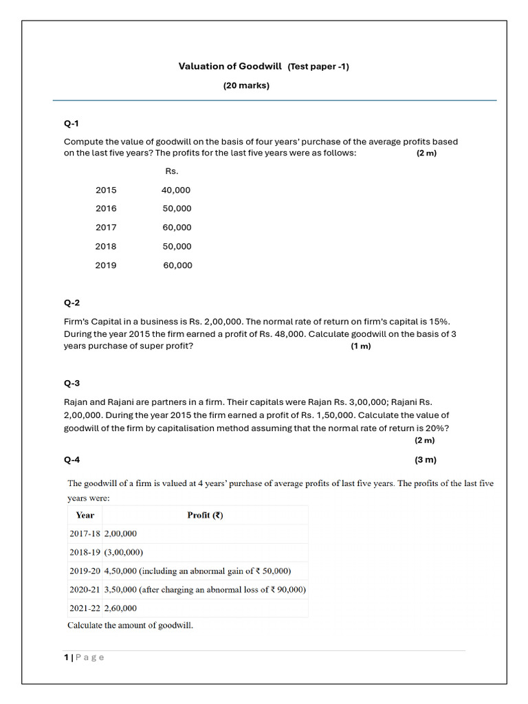 Goodwill Test -1 | PDF