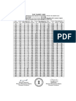 Taxi Tariff Card