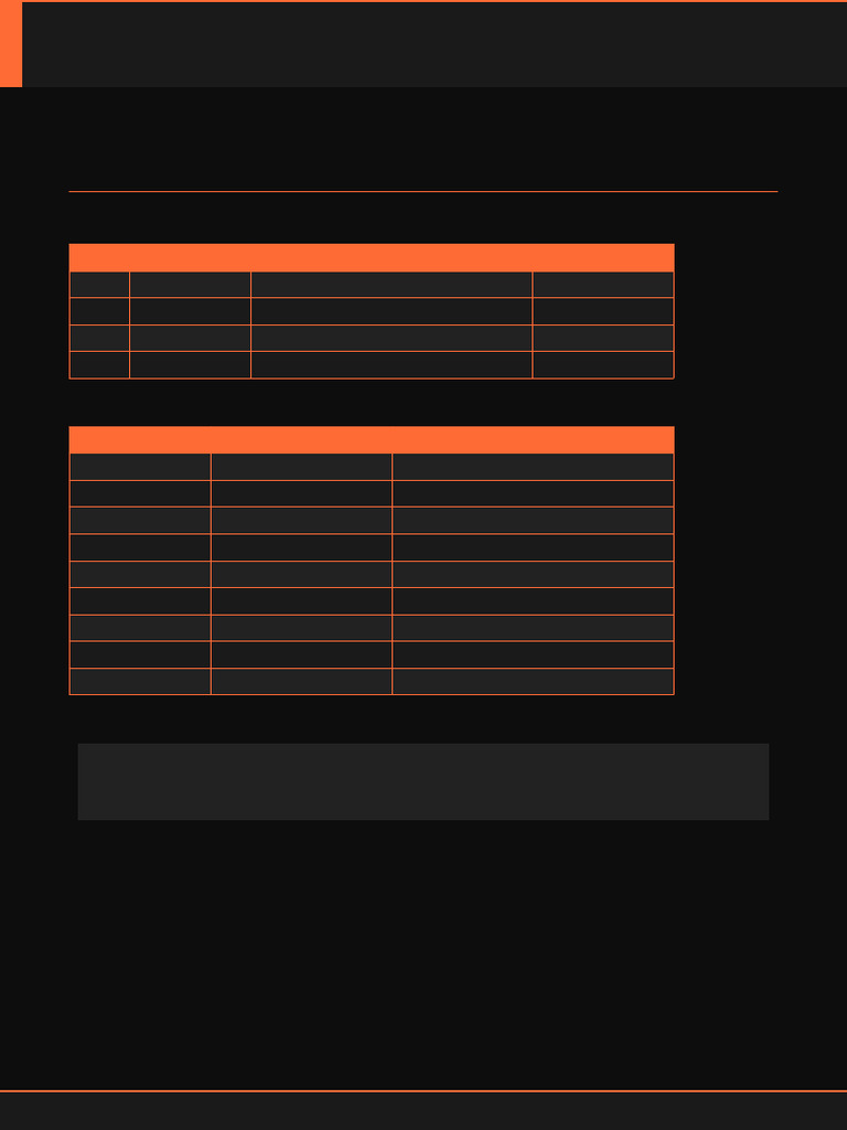 07 MLOps Cheat Sheet | PDF | Information Science | Software Engineering