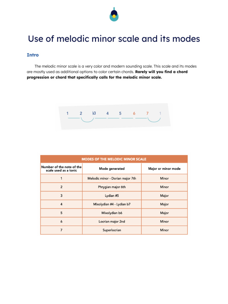 Melodic Minor Scale and Its Modes - Using | PDF