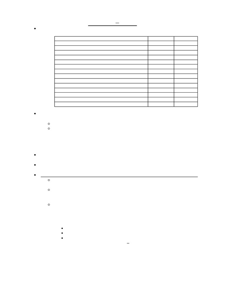 Buyback Notes | PDF | Equity (Finance) | Debt