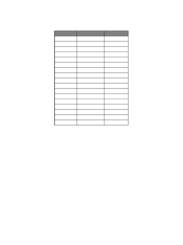 Concentric Reducer Table | PDF
