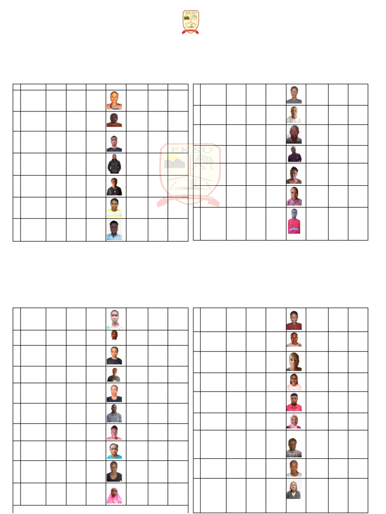 Compesation Design and Management | PDF