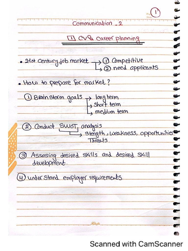 Communication 2 Summary | PDF