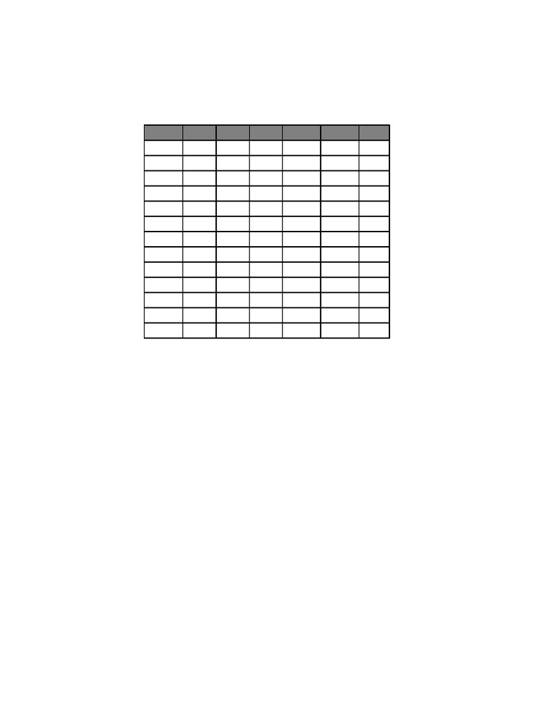 Leveling Table A4 v2 | PDF