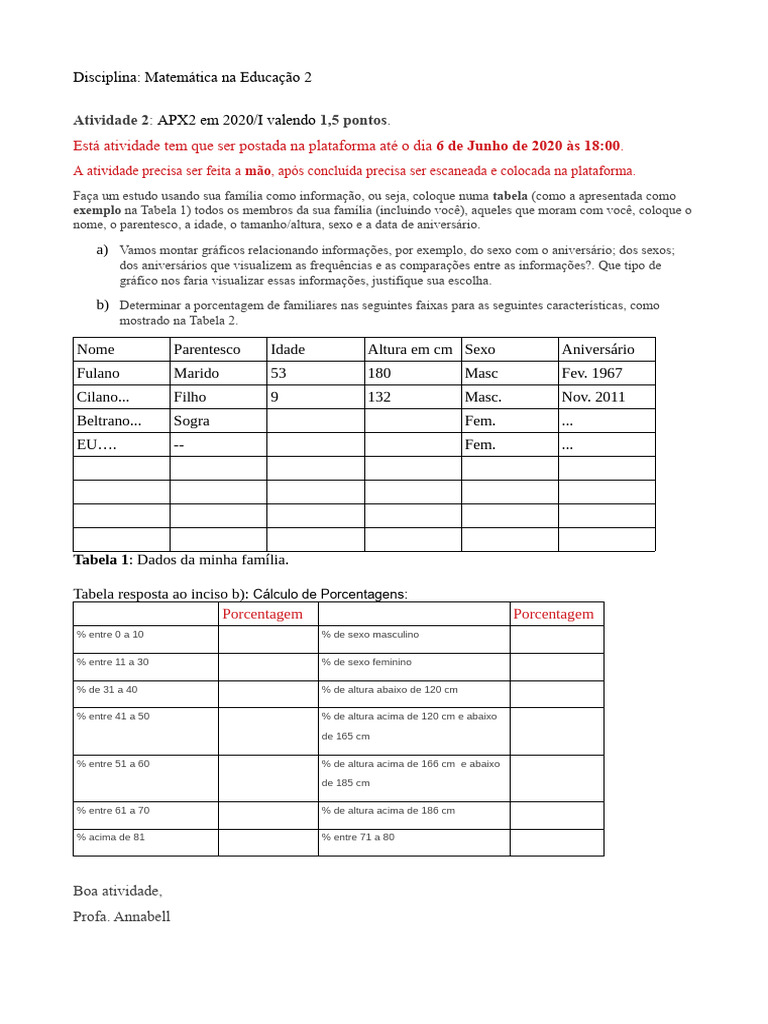 APX2 Atividade2 | PDF