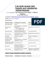 Guide Du Bon Usage Des Antibiotiques Aux Urgences Pediatriques