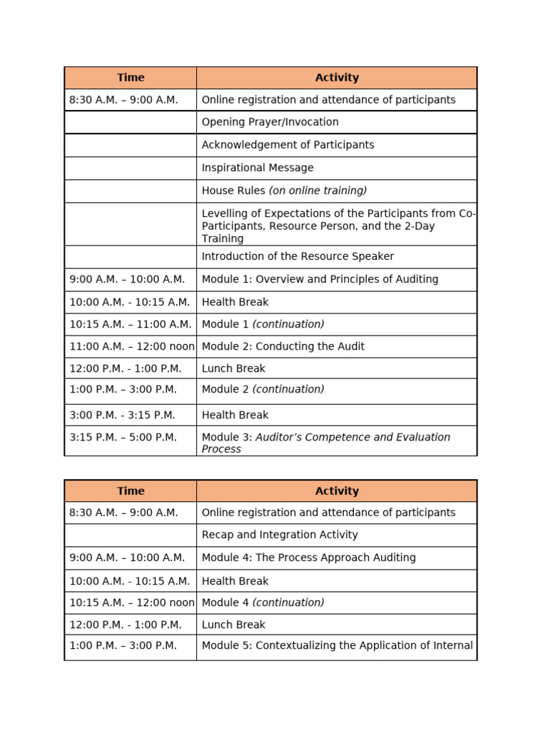 Program of Activities | PDF