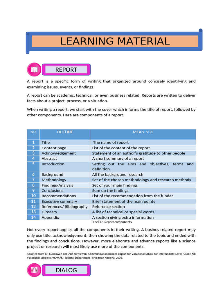 WRITING REPORT MATERIAL | PDF