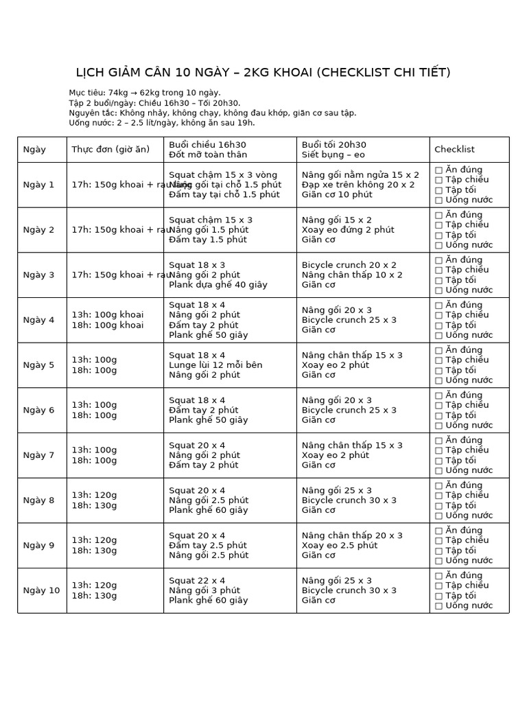 Lich 10 Ngay Checklist Chi Tiet Unicode | PDF