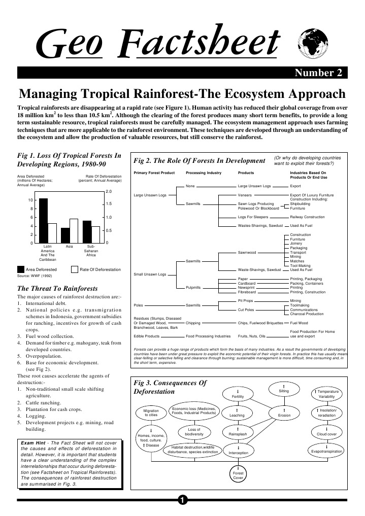 02 Managing Pdf Soil Forests